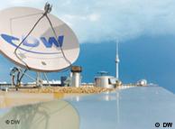 A DW satellite dish
