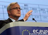 EU Monetary Affairs Commissionere, Olli Rehn