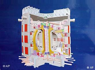 Modelo de reactor termonuclear por fusión.