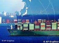 Cargo ships in front of a world map