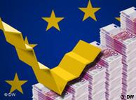 Montage of the EU flag, piles of euro notes and stock curve heading up after a steep drop