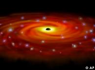 نموذج لما يتصوره العلماء ثقباً أسود يبتلع كل ما يتهاوى فيه في مركز  كجرة درب التبانة الواقع كوكب الأرض فيها، اللون الأحمر يدل على الأشعة السينية
