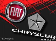 Fiat and Chrysler logos