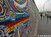 Останки бывшей Берлинской стены 