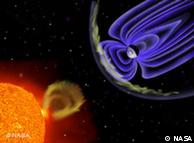 An infographic depicts radiation from the sun interacting with the Earth's magnetic field