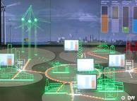 Smart Grid - модель інтелігентної електромережі
