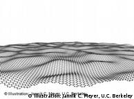 A graphic of a fine mesh of graphene