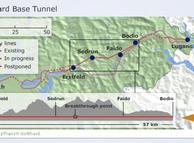 map of Gotthard tunnel