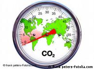 Un termómetro de bióxido de carbono (CO2  )