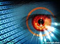 A multimedia eye symbolizing modern surveillance possibilities