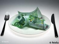 Евробанкноты на тарелке