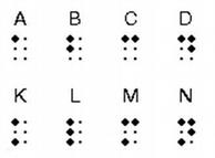 Hoje, o braille é mundialmente usado e reconhecido
